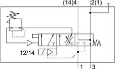 Festo Drukopbouwventiel - 558231