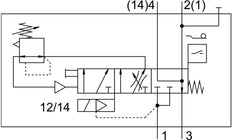 Festo Drukopbouwventiel - 557377