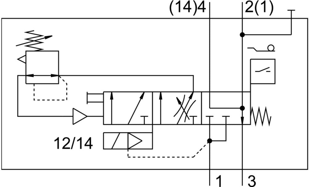 Festo Drukopbouwventiel - 558233