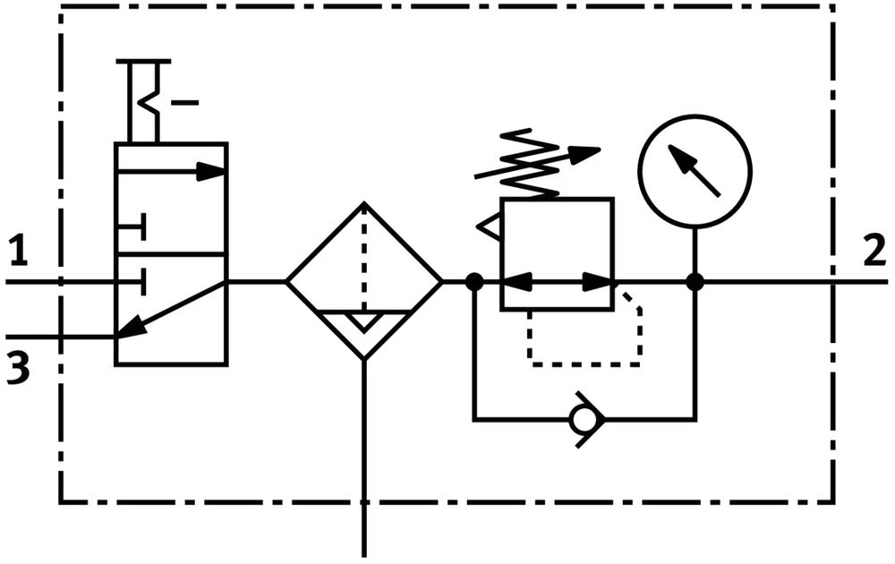 Festo Luchtverzorgingsunit G1/2'' 0.5-12bar 5100l/min 40µm - 542274