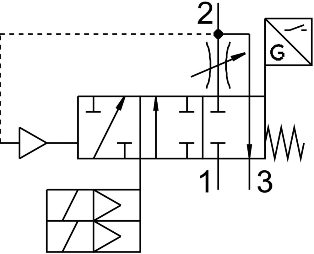 Festo Drukopbouw- En Ontluchtingsventiel G1/2'' 3.5-10bar 4300l/min - 8038491