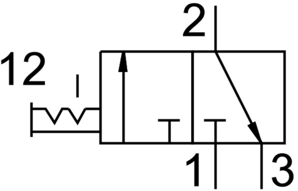 FESTO Inschakelventiel G1/8'' 0-14bar 1200l/min - 541263