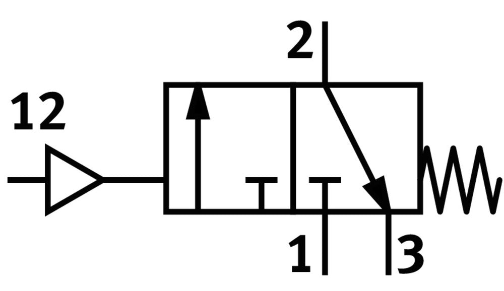 FESTO Inschakelventiel 0-16bar Midi - 193249