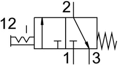 FESTO Inschakelventiel 0-16bar Maxi - 170683