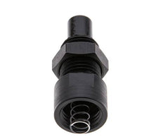 ACE zijbelastingsadapter M 14x1,5 voor SC 190 EUM0-4 schokdemper - BV14SC
