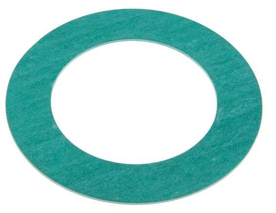DN 80 C4400 flensafdichting tot PN 40 DVGW / BAM / KTW / TA Luft