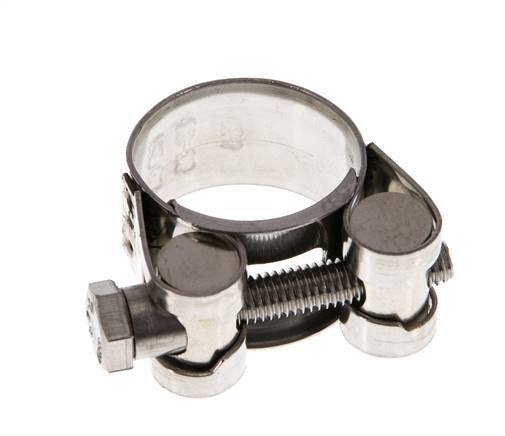 23 - 25 mm Slangklem van Rvs 304 met een 18 mm band - Norma