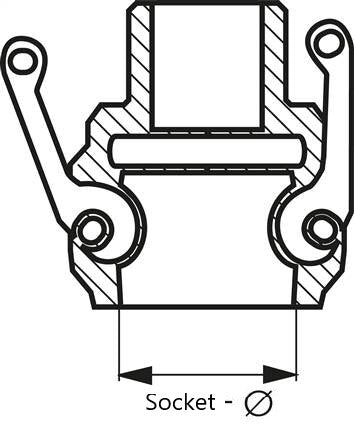 Camlock DN 32 (1 1/4'') Koppeling RvsG 1 1/4'' met binnendraad Type D EN 14420-7 (DIN 2828)