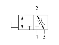 3/2 Kogelkraan G1/4 1800 l/min Multifix 0