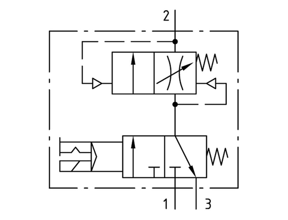 Soft-start Valve G1/2 24VDC 3400 l/min Futura 2