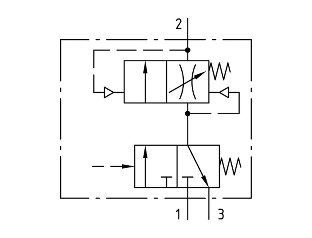 Soft-start Valve G3/8 3400 l/min Futura 2