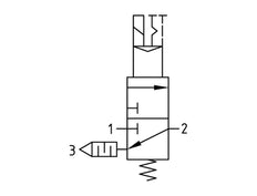 3/2 Klep G3/8 24VDC 900 l/min Multifix 1