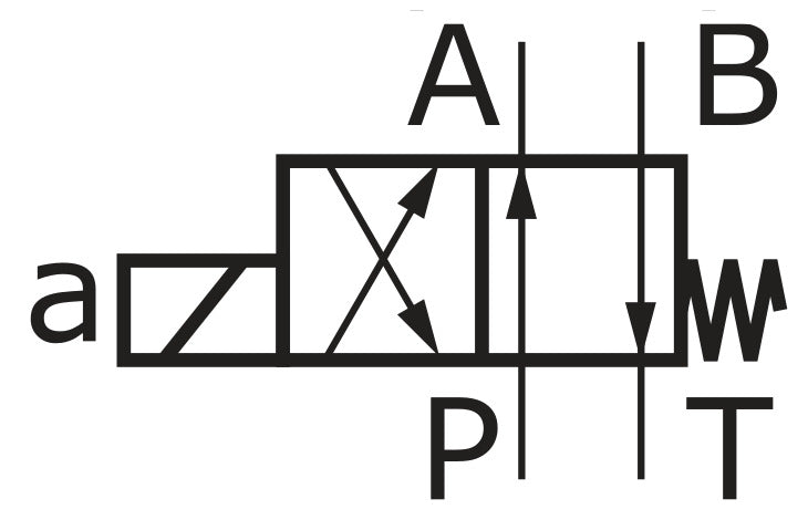 4/2 Weg NG6 (D03) 24V DC Hydraulisch Magneetventiel - Argo Hytos RPE3-062R11