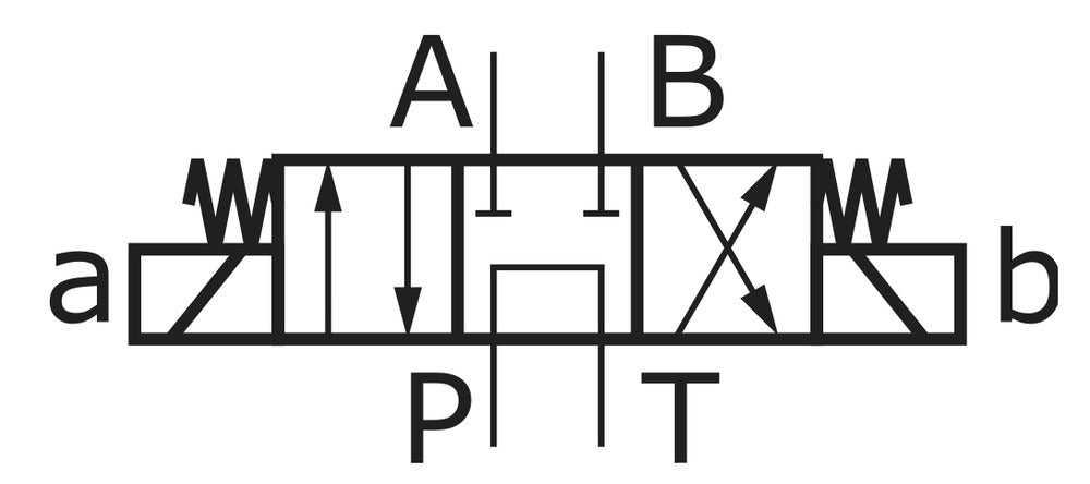 4/3 Weg NG6 (D03) 230V AC Hydraulisch Magneetventiel - Argo Hytos RPE3-063C11
