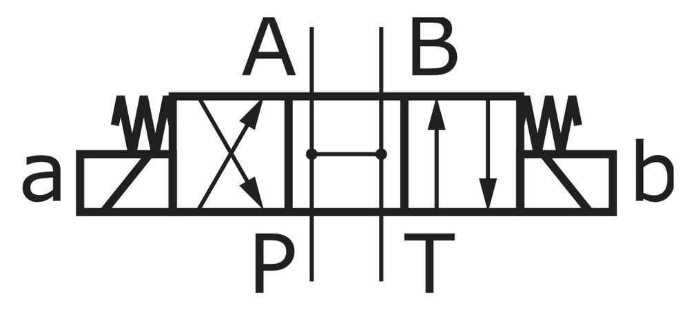 4/3 Weg NG6 (D03) 24V DC Hydraulisch Magneetventiel - Argo Hytos RPE3-063H11