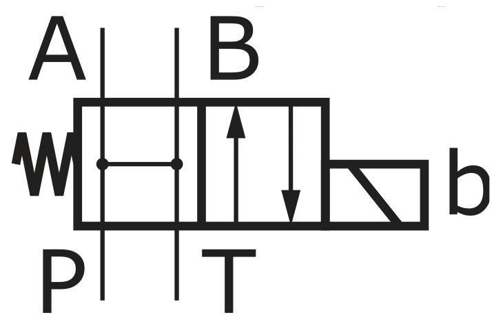 4/2 Weg NG6 (D03) 24V DC Hydraulisch Magneetventiel - Argo Hytos RPE3-062H11
