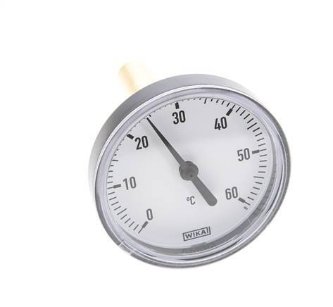 Binnenthermometers - -Brunsting Groothandel