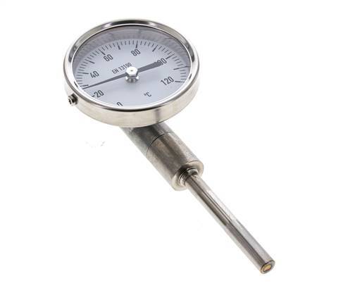 0 tot +120°C RVS Bimetalen Thermometer 63mm Behuizing 63mm Dompelbuis Onderaansluiting