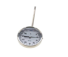 0 tot +160°C RVS Bimetalen Thermometer 100mm Behuizing 160mm Dompelbuis Onderaansluiting