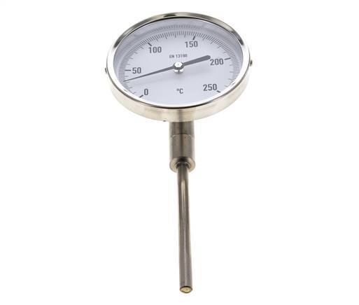 0 tot +250°C RVS Bimetalen Thermometer 100mm Behuizing 100mm Dompelbuis Onderaansluiting