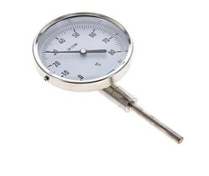 -20 tot +60°C RVS Bimetalen Thermometer 100mm Behuizing 100mm Dompelbuis Onderaansluiting