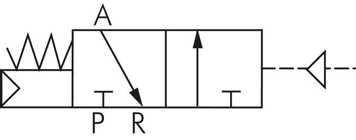3/2 G1/8'' M5 (M5) NC Luchtgestuurd Ventiel1,5-10 bar/21,0-140psi YPC