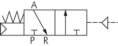 3/2 G1/8'' M5 (M5) NC Luchtgestuurd Ventiel1,5-10 bar/21,0-140psi YPC