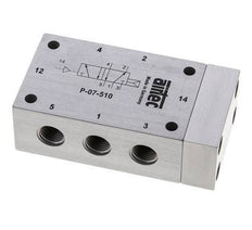 5/2 G1/4'' Luchtgestuurd Ventiel ATEX 1.5-10bar/21.0-140psi Airtec