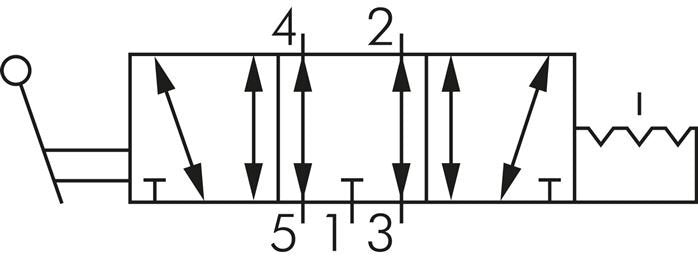 5/3 G1/8 '' Middenuitlaat Handbediend Hefboom Ventiel Detent 0-8bar/0-112psi E.MC