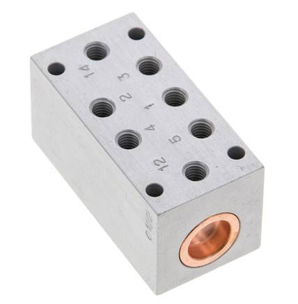 5/2 M5 Bi-Stabiel Luchtgestuurd Ventiel 0-10bar/0-140psi Airtec
