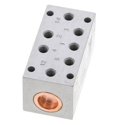5/2 M5 Bi-Stabiel Luchtgestuurd Ventiel 0-10bar/0-140psi Airtec