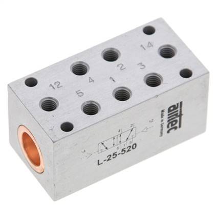 5/2 M5 Bi-Stabiel Luchtgestuurd Ventiel 0-10bar/0-140psi Airtec
