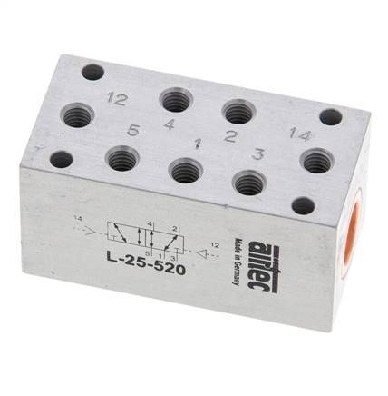 5/2 M5 Bi-Stabiel Luchtgestuurd Ventiel 0-10bar/0-140psi Airtec