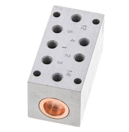 5/2 M5 Bi-Stabiel Luchtgestuurd Ventiel 0-10bar/0-140psi Airtec