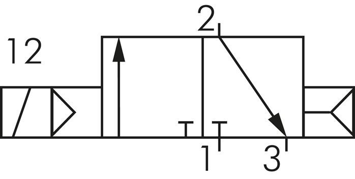 3/2 G1/4'' NC Solenoid Valve 12V DC 1.5-8bar/21.0-112psi E.MC