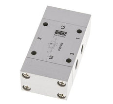 3/2 G1/8'' Bi-Stabiel Luchtgestuurd Ventiel ATEX 0-10bar/0-140psi Airtec