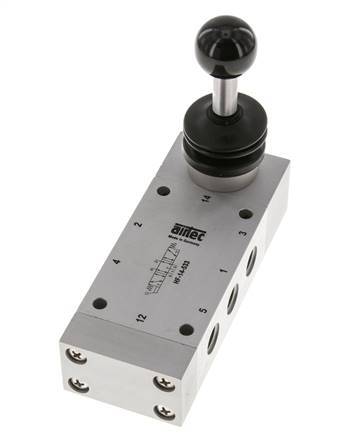 5/3 G1/4 '' Middenuitlaat Handbediend Ventiel Detent 0-12bar/0-168psi Airtec