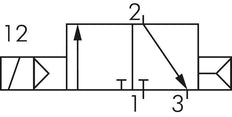 3/2 G1/4'' NC Magneetventiel 24V AC 1.5-8bar/21.0-112psi E.MC