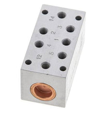 5/2 M5 Bi-Stabiel Luchtgestuurd Ventiel ATEX 0-10bar/0-140psi Airtec
