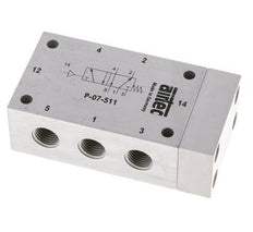 5/2 G1/4'' Luchtgestuurd Ventiel 0-10bar/0-140psi Airtec