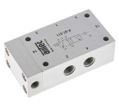 5/2 G1/4'' Luchtgestuurd Ventiel ATEX 0-10bar/0-140psi Airtec