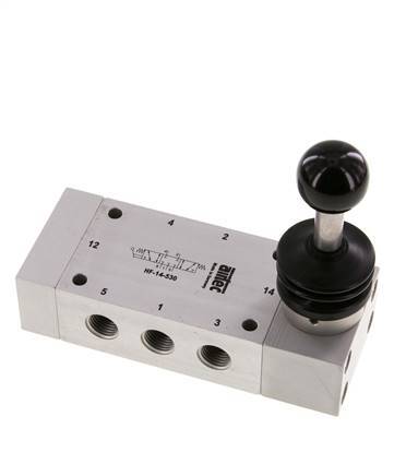 5/3 G1/4'' Centrum Gesloten Handbediend Hefboom Ventiel 0-12bar/0-168psi Airtec