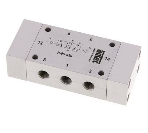 5/2 G1/8'' Bi-Stabiel Luchtgestuurd Ventiel 0-10bar/0-140psi Airtec