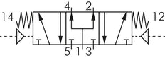 5/3 G1/8'' Middendruk Luchtgestuurd Ventiel 1.5-8bar/21.0-112psi E.MC
