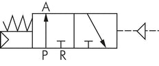 3/2 G1/4'' (G1/8'') NO Luchtgestuurd Ventiel 1.5-10bar/21.0-140psi YPC