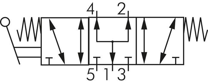 5/3 G1/8 '' Middendruk Handbediend Hefboom Ventiel 0-8bar/0-112psi E.MC