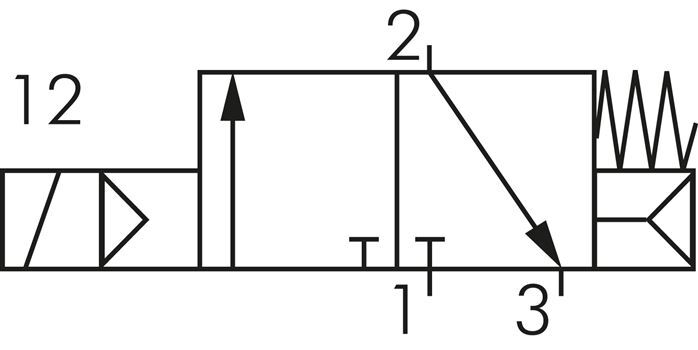 3/2 G1/2'' NC Magneetventiel 230V AC 1.5-8bar/21.0-112psi E.MC