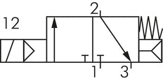 3/2 G1/2'' NC Magneetventiel 24V DC 1.5-8bar/21.0-112psi E.MC