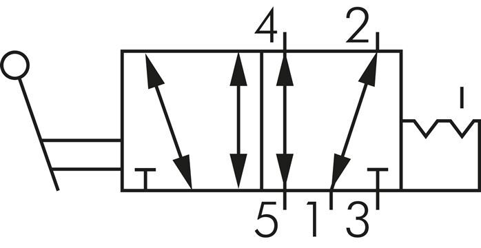 5/2 G1/4'' (G1/8'') Handbediend Hefboom Ventiel Detent 0-8bar/0-112psi E.MC