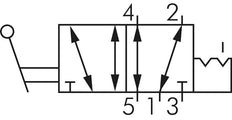 5/2 G1/8'' Handbediende Hefboom Ventiel 0-8bar/0-112psi E.MC